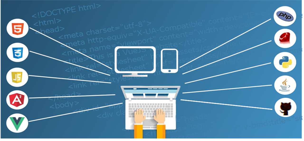 développement front-end et développement back-end